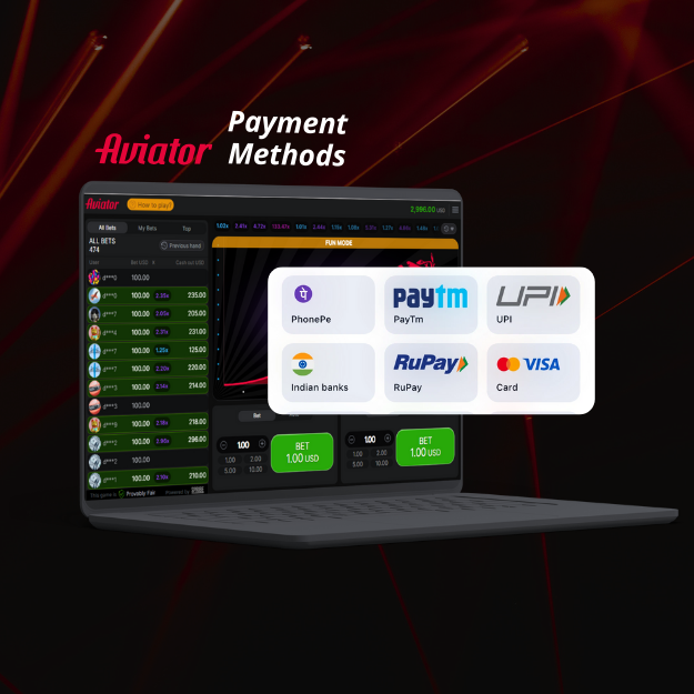 Aviator Payment Methods 